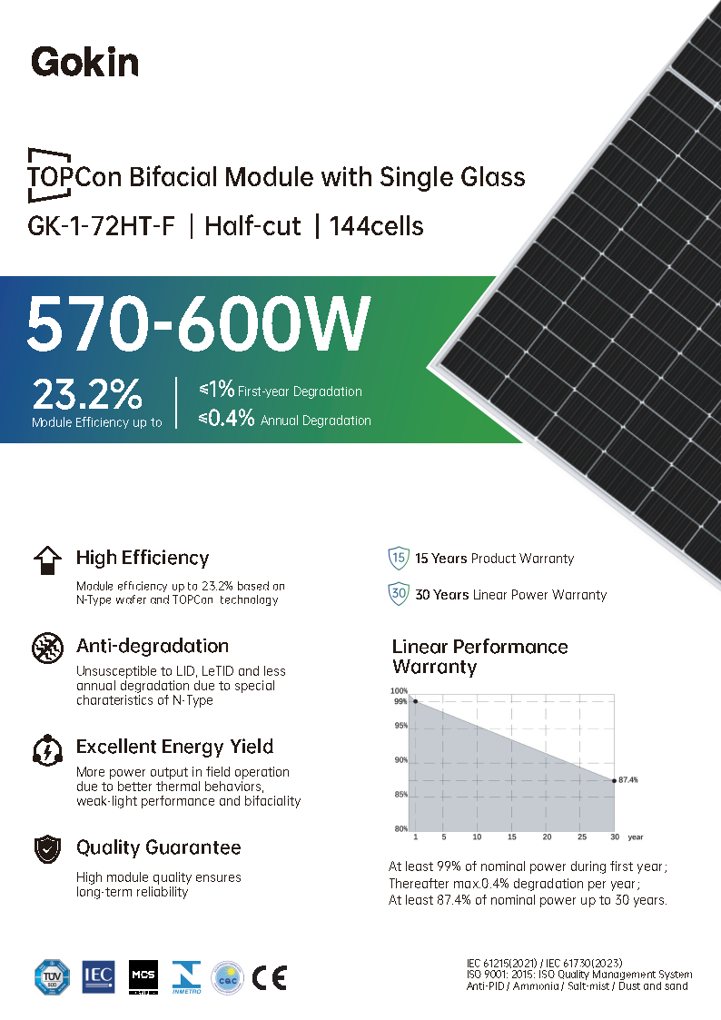 GK-1-72HT-F<br>570-600W