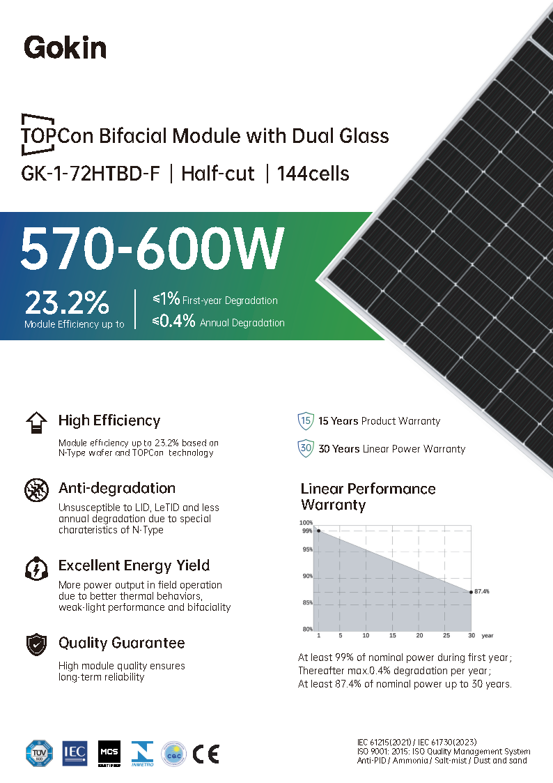 GK-1-72HTBD-F<br>570-600W