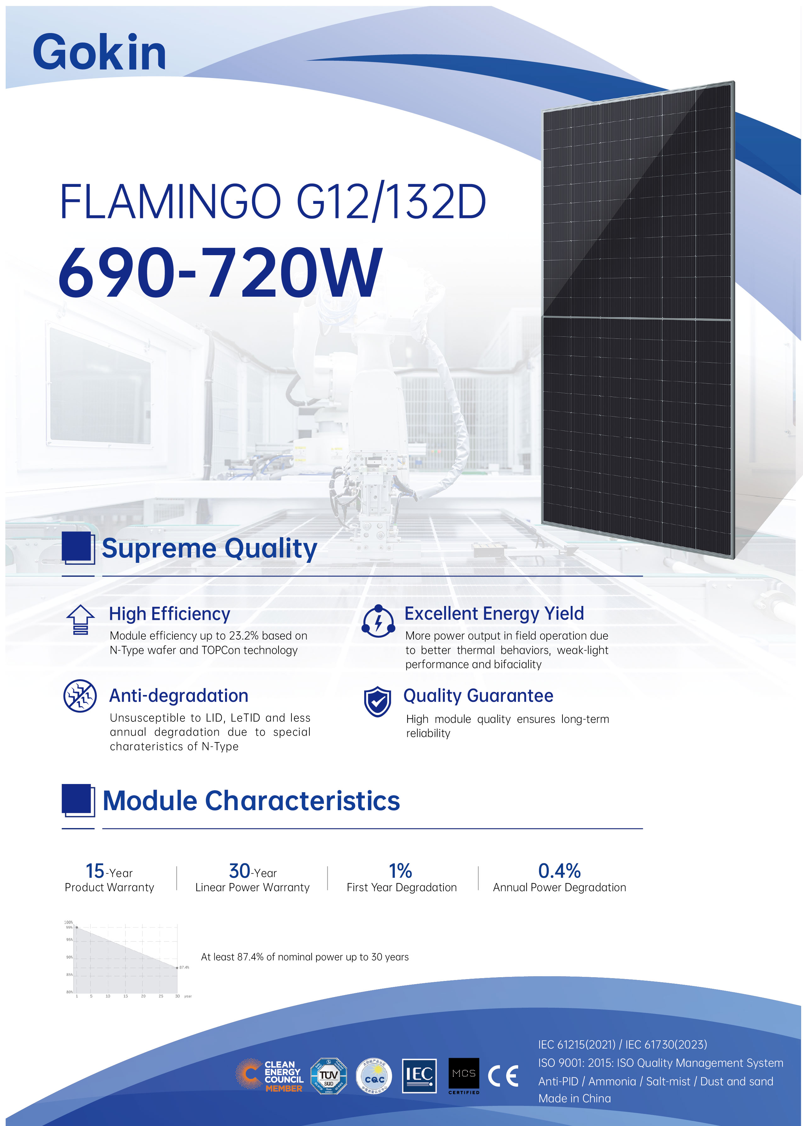 FLAMINGO  G12-132D<br> 690-720W